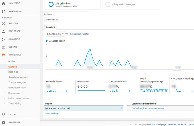 Google Analytics conversies