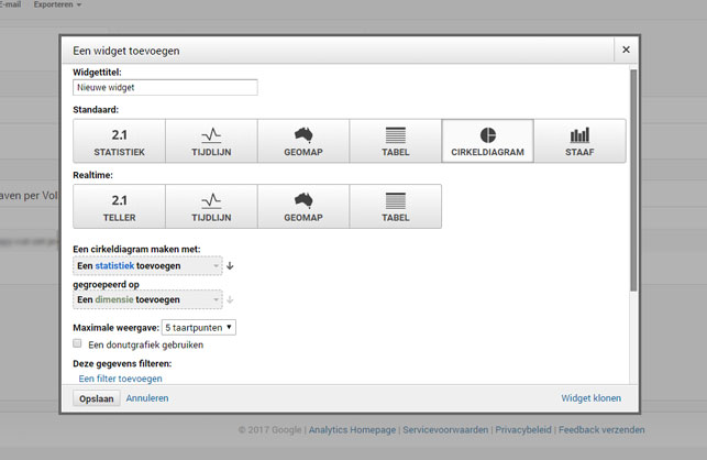 Google Analytics widget