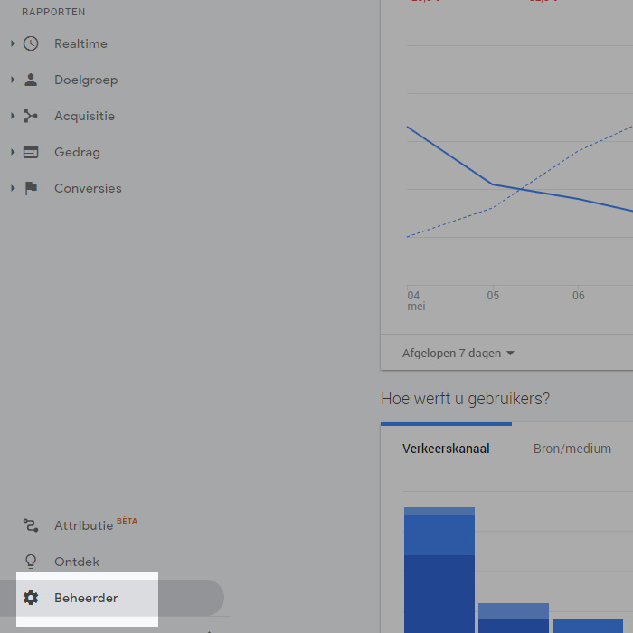 Google Analytics Beheerder