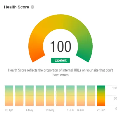 seo health score