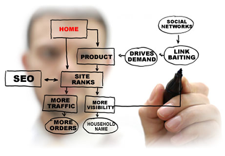 seo-expert.jpg